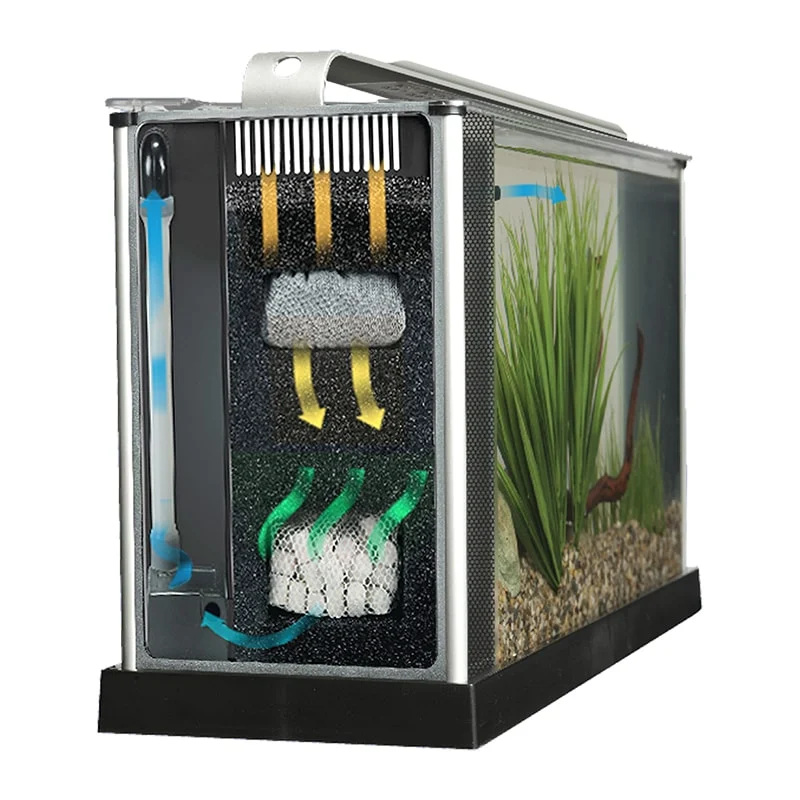 Fluval Spec 5 Gallon - Image 3
